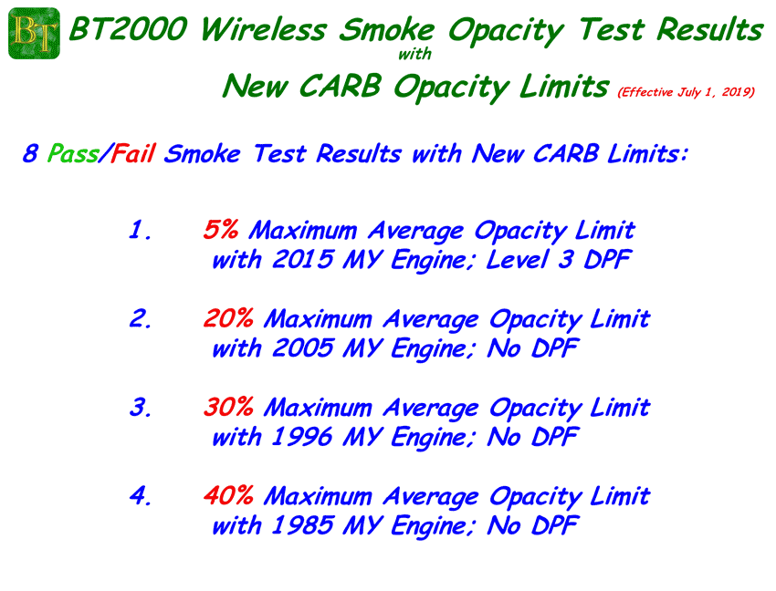 BT2000 Wireless with New CARB  Limits